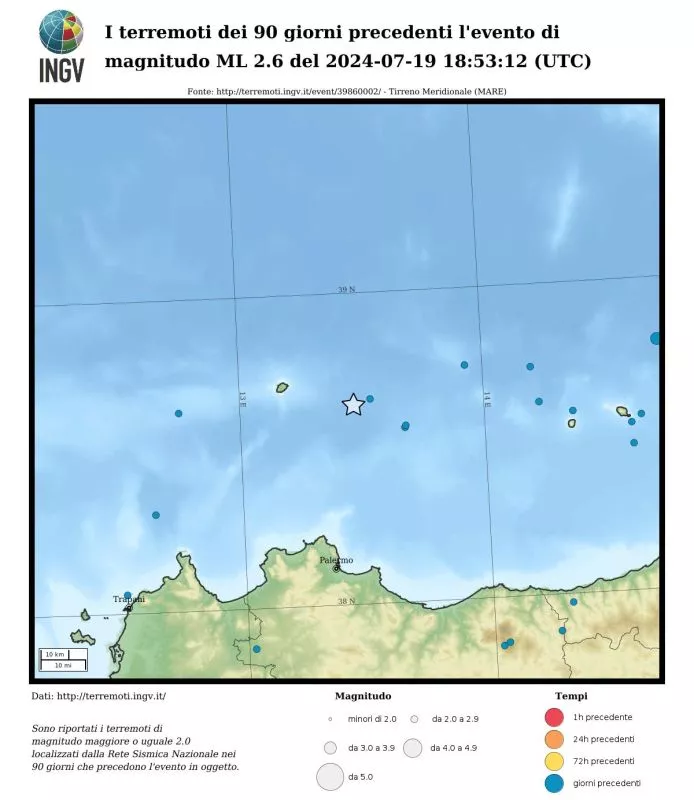 Earthquake on July 19, 2024 2053 Tirreno Meridionale (MARE).