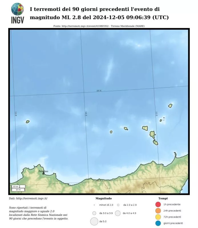 Earthquake on December 5, 2024 100600 Tirreno Meridionale (MARE).