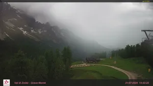 webcam  Val di Zoldo (BL, 1300-2100 m), webcam provincia di Belluno