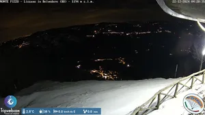 webcam  Monte Pizzo (1194 m), Lizzano in Belvedere (BO), webcam provincia di Bologna